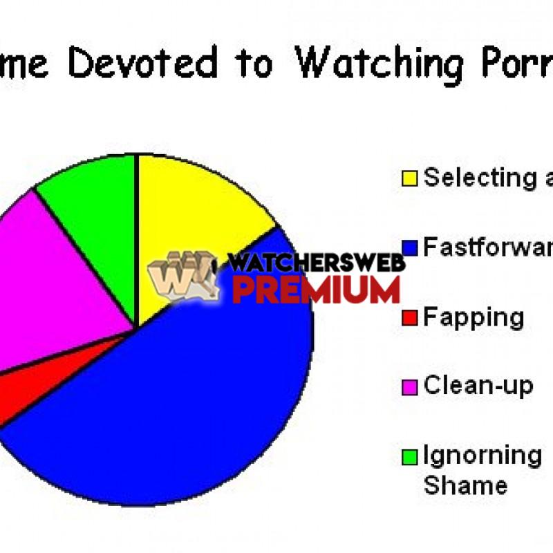 Watching Porn - c - Jermaine