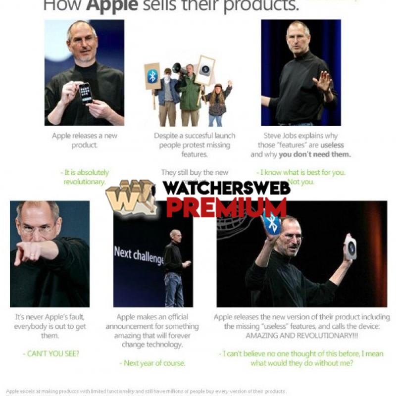 The Steve Jobs Way - p - Jermaine