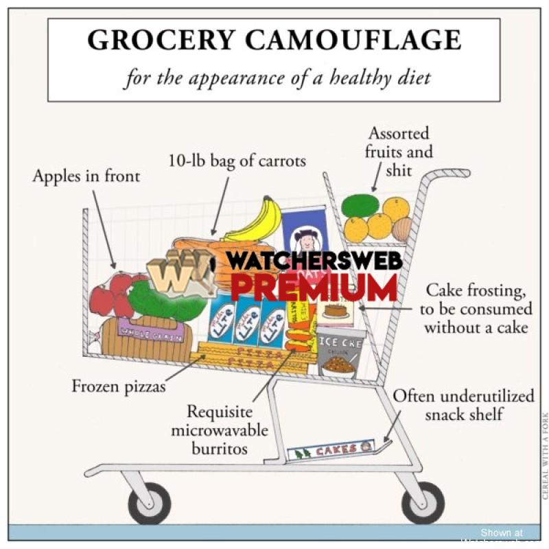 Grocery Camouflage - c - Jermaine