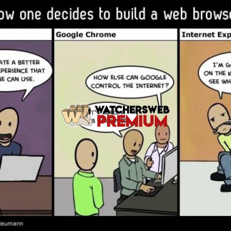 Building A Web Browser - c - Jermaine